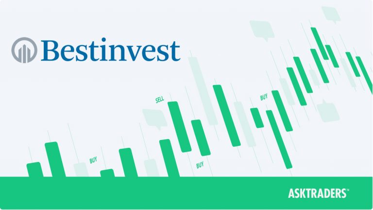 bestinvest review