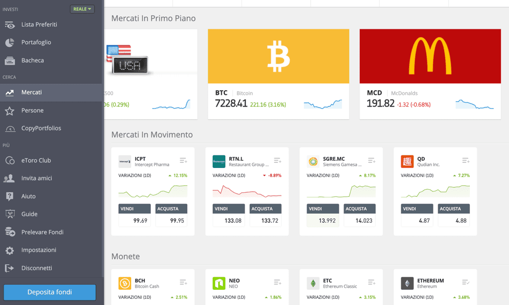 Guida prelievo eToro