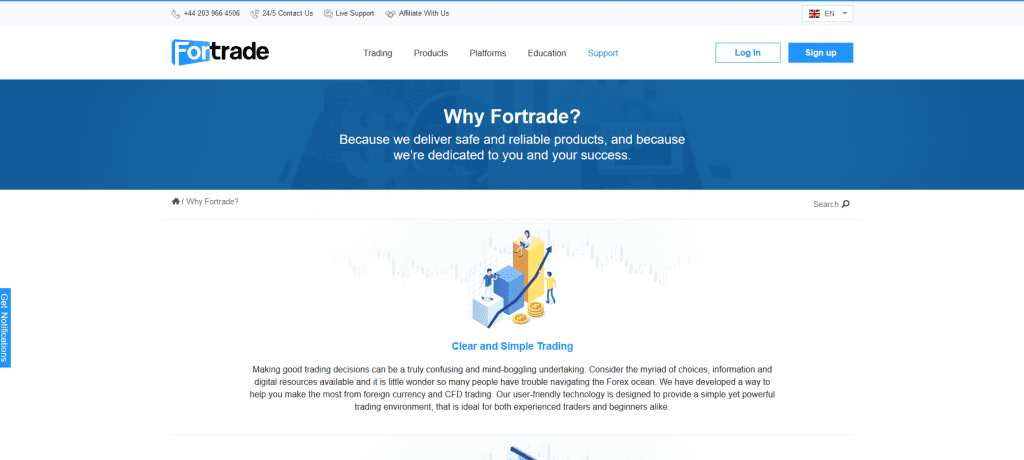 fortrade why