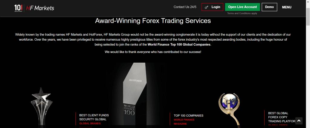 hotforex awards