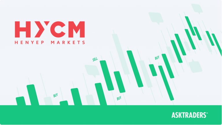 hycm review