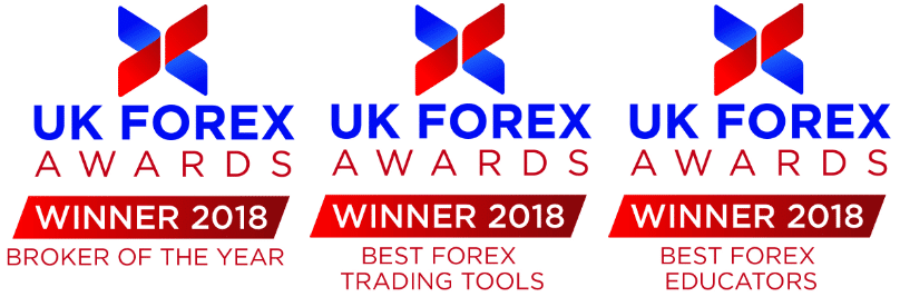 ig forex awards