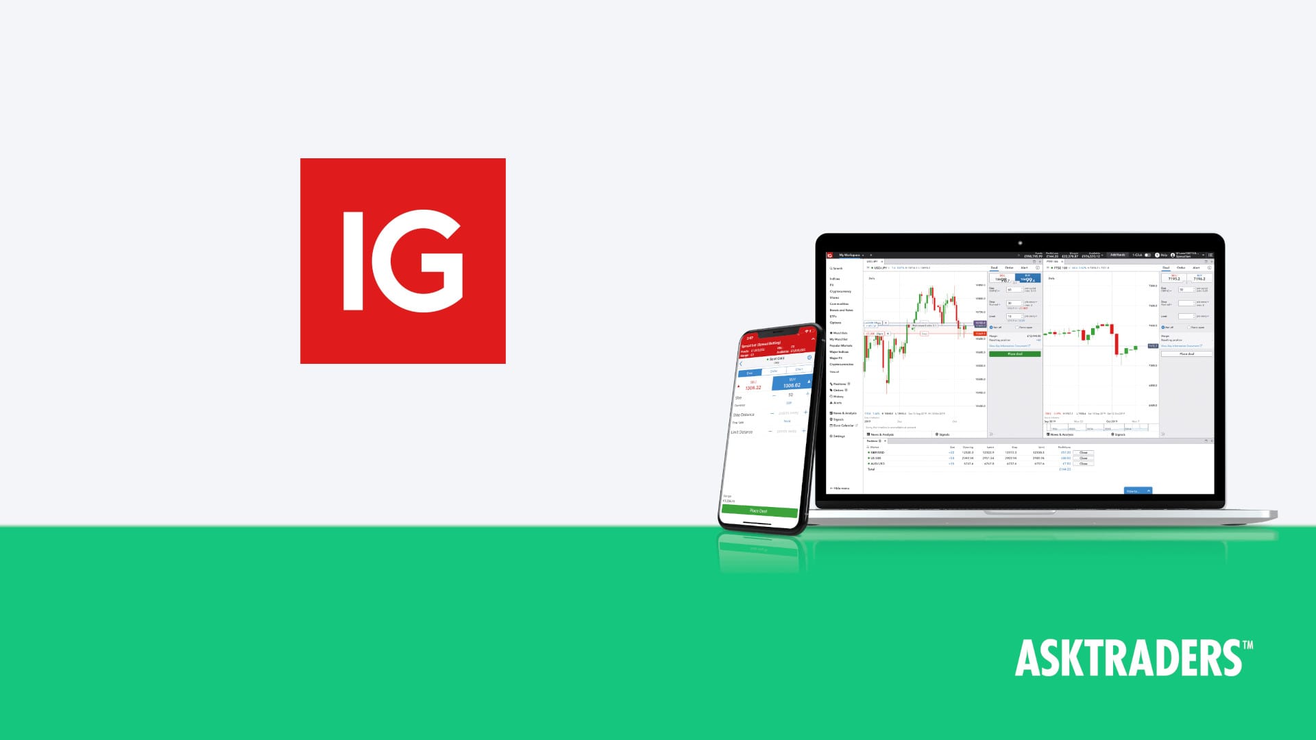 Ig Spread Betting Review