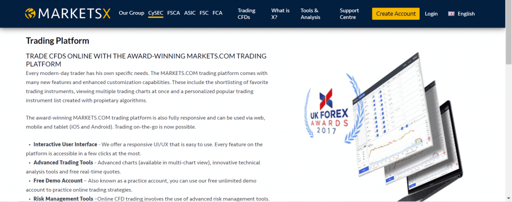 markets.com awards