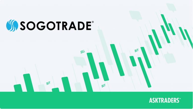 sogotrade review