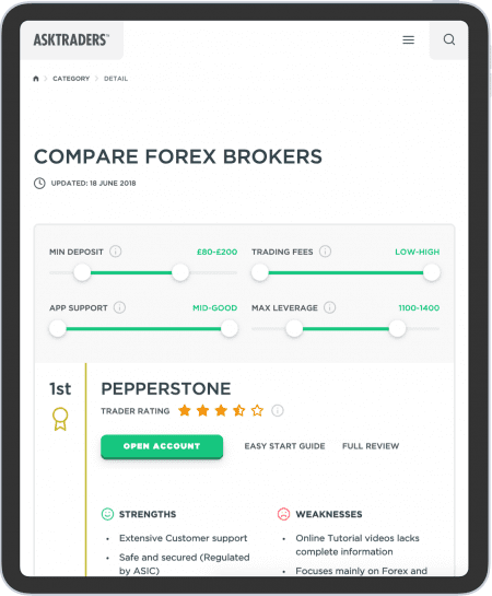 Forex Brokers Screenshot