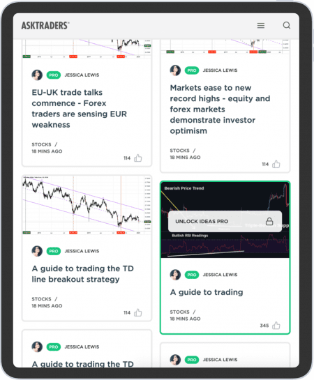 Trade Ideas Screenshot