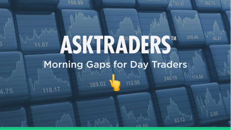 morning gaps for day traders