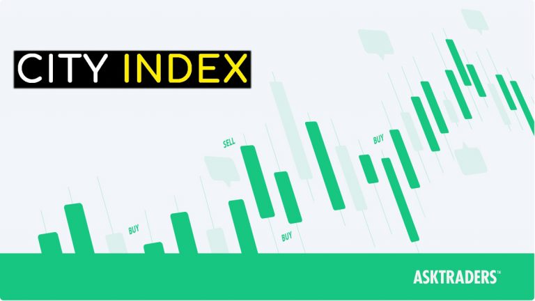 city index review