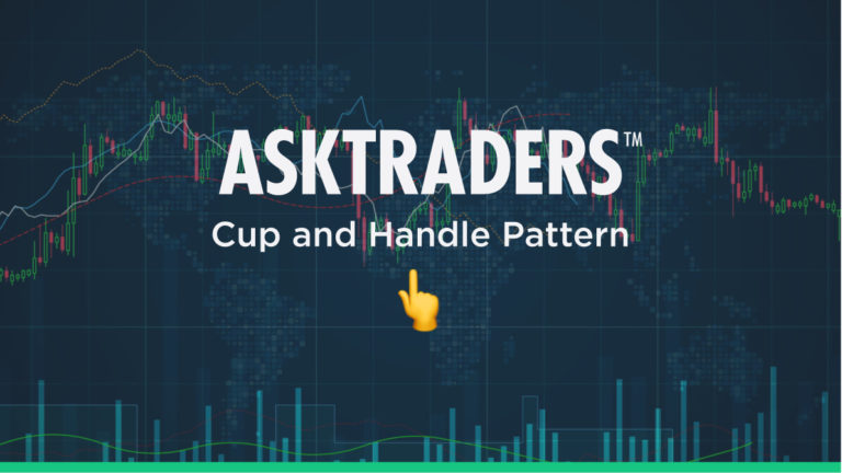 Cup and Handle Pattern