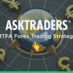 MTFA Forex Trading Strategy
