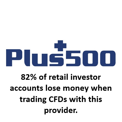 Plus500 – مزود CFD
