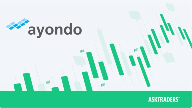 ayondo review