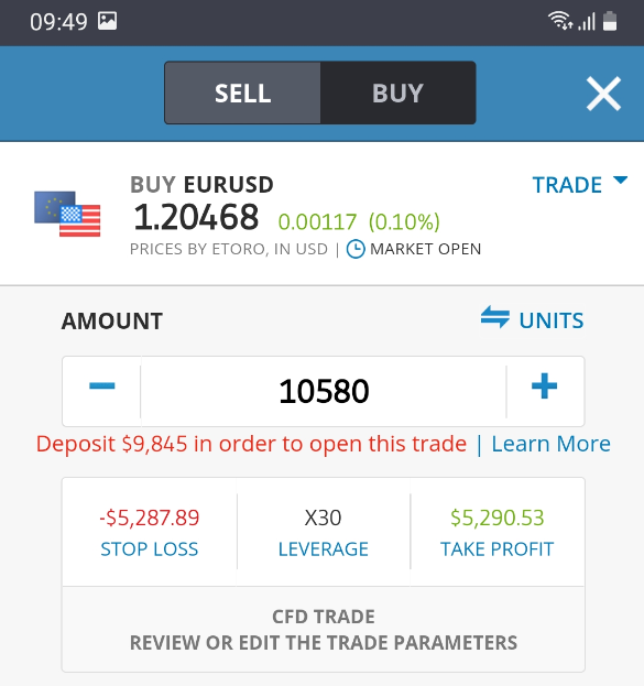 Example of forex trading on eToro app