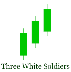 three white soldiers