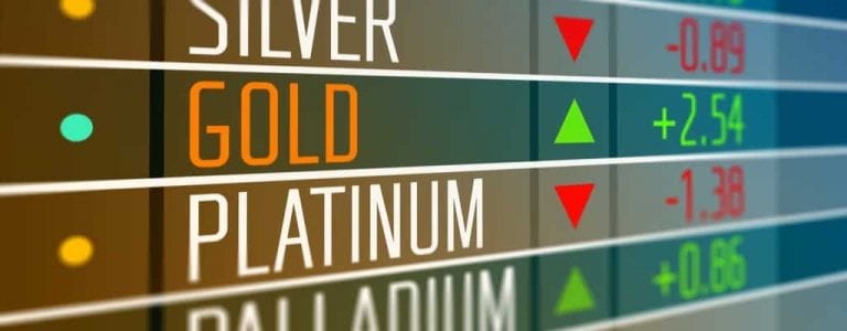 Gold Trading Guide