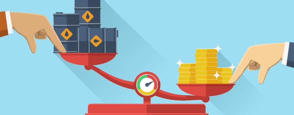 commodities trading history