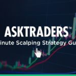 1 minute scalping strategy