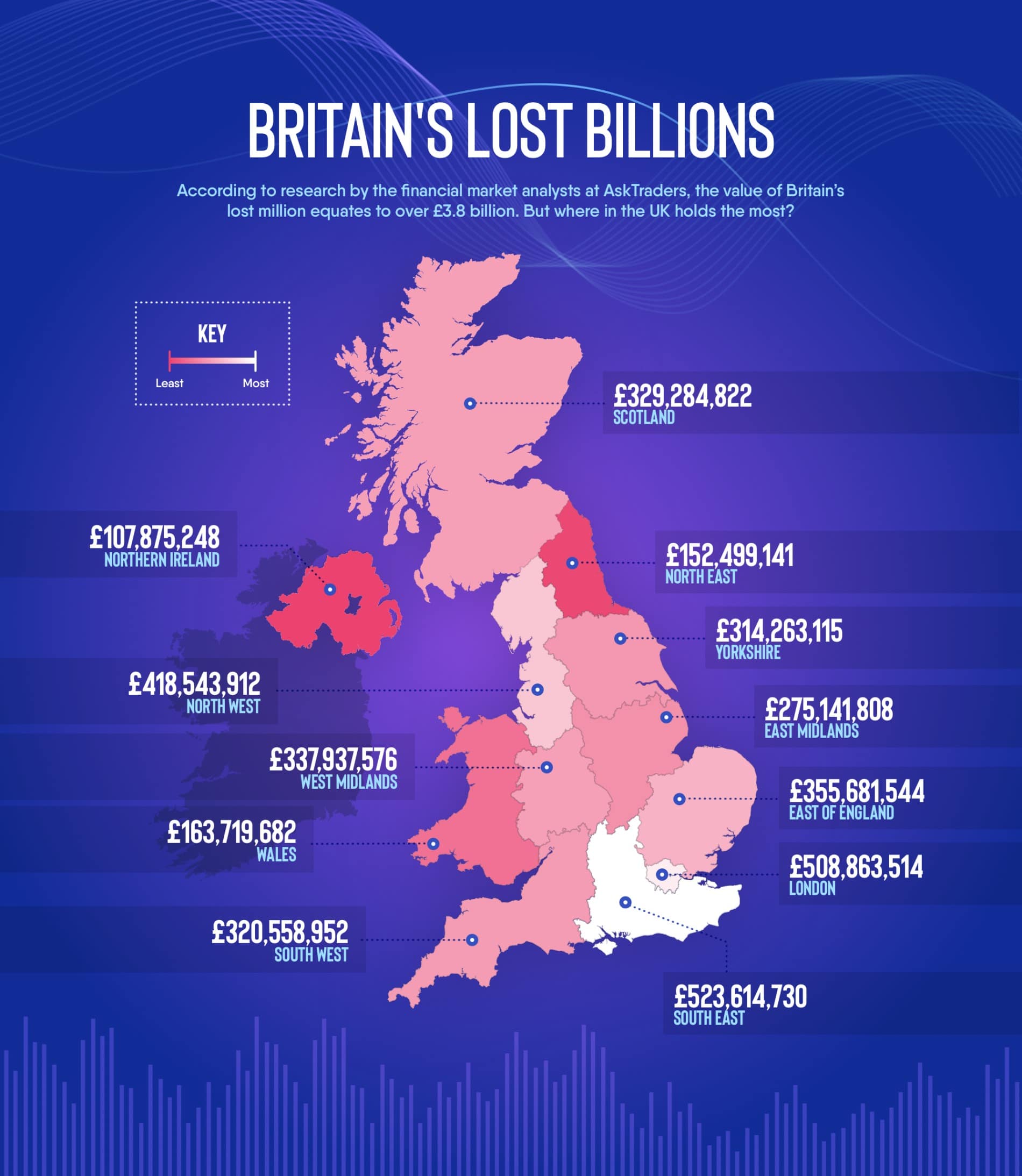 Britain's lost billions Map