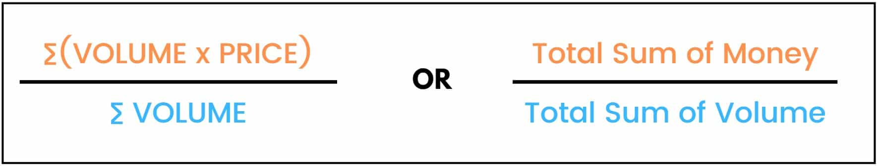 VWAP Calculation