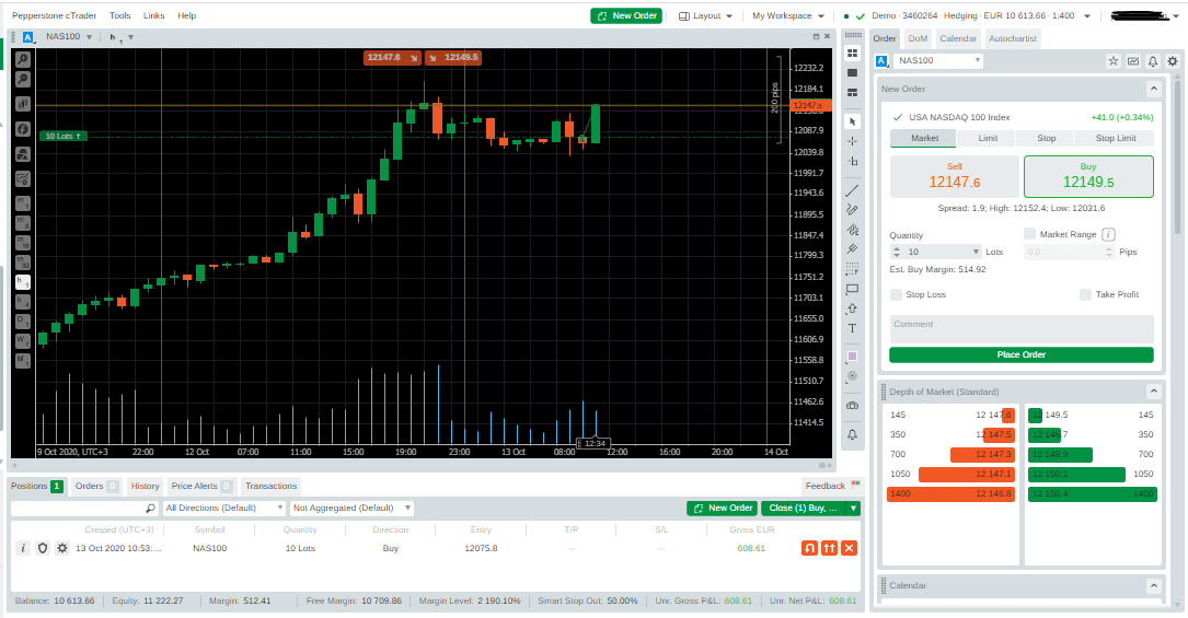 Pepperstone cTrader 