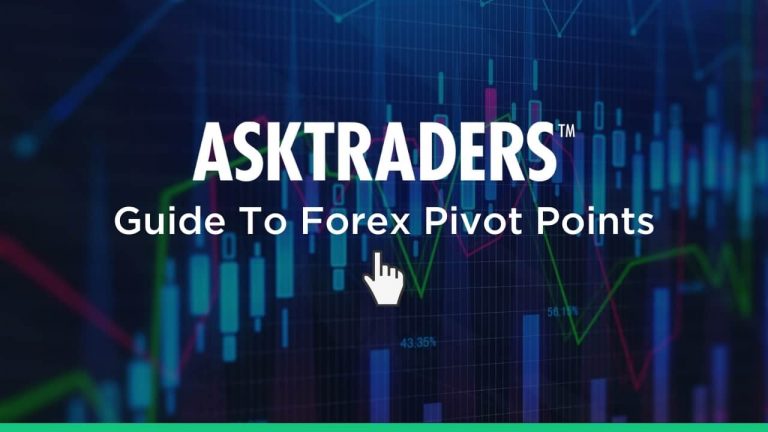 forex pivot points