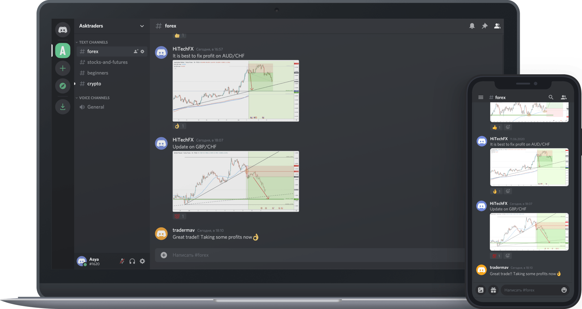 Trading Chatroom
