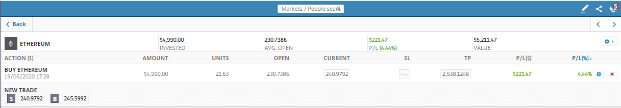 Other Cryptocurrencies at eToro