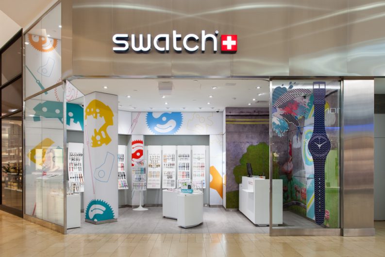 swatch share price
