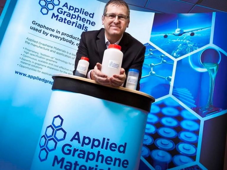 Applied Graphene Materials