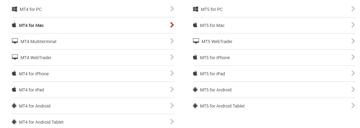 Xm demo account XM market access