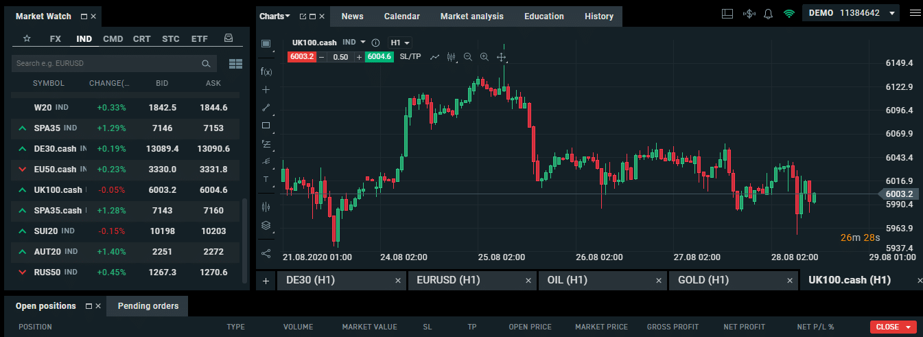 XTB Demo Trading Platform