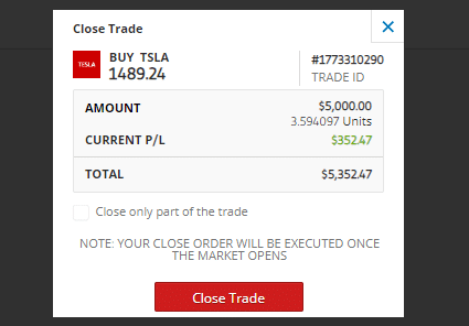 closing share trades