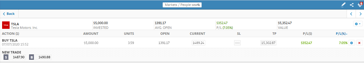 open trades overview etoro