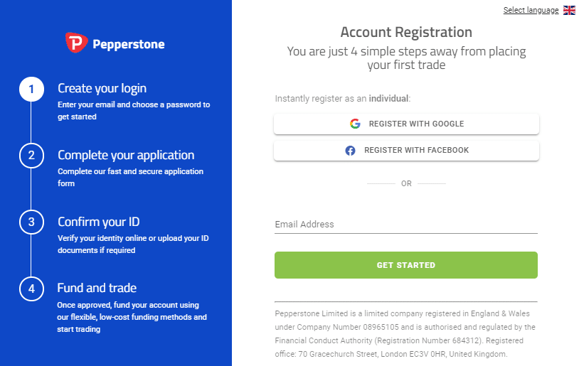 pepperstone demo account registration