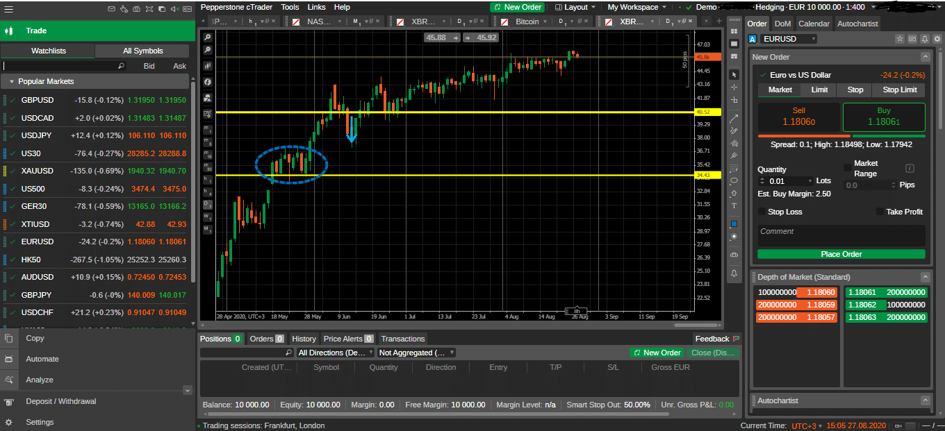 pepperstone trading platform