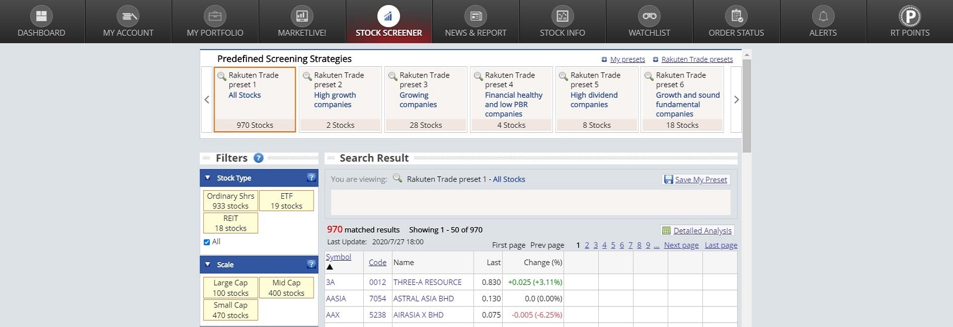 rakuten trade platform stock screener