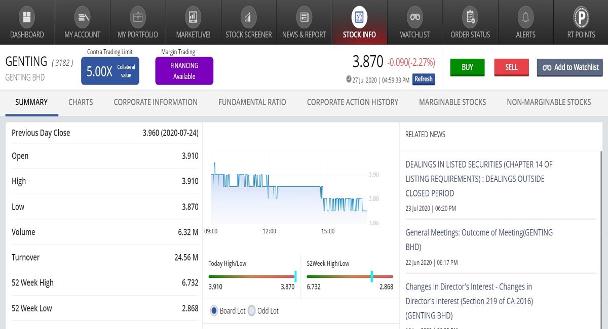 rakuten trade platform usability