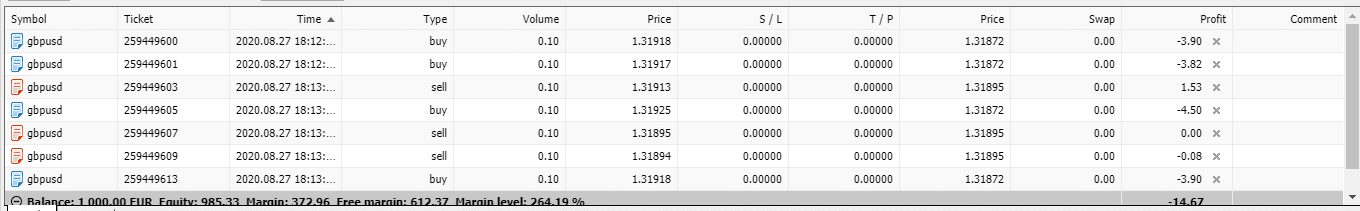 xm demo account trades