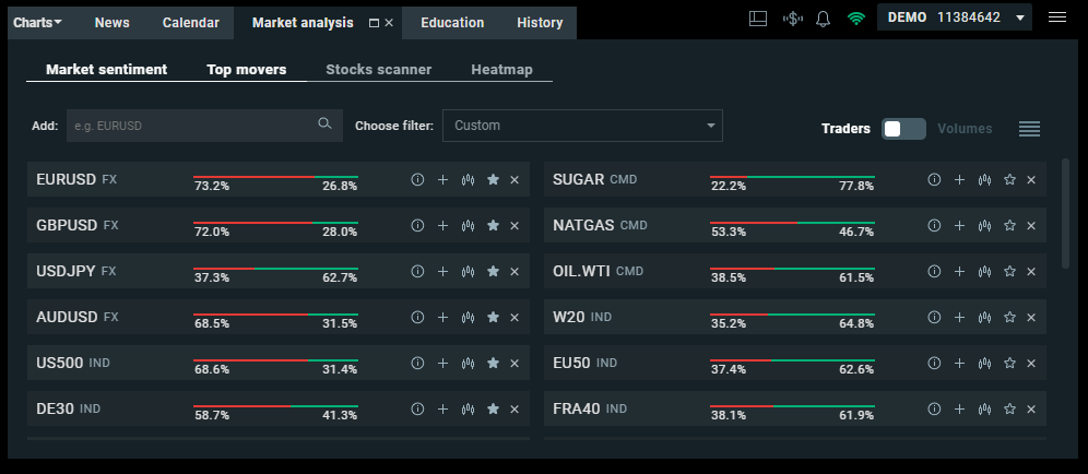 xtb market scanner