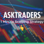 1 Minute Scalping Strategy