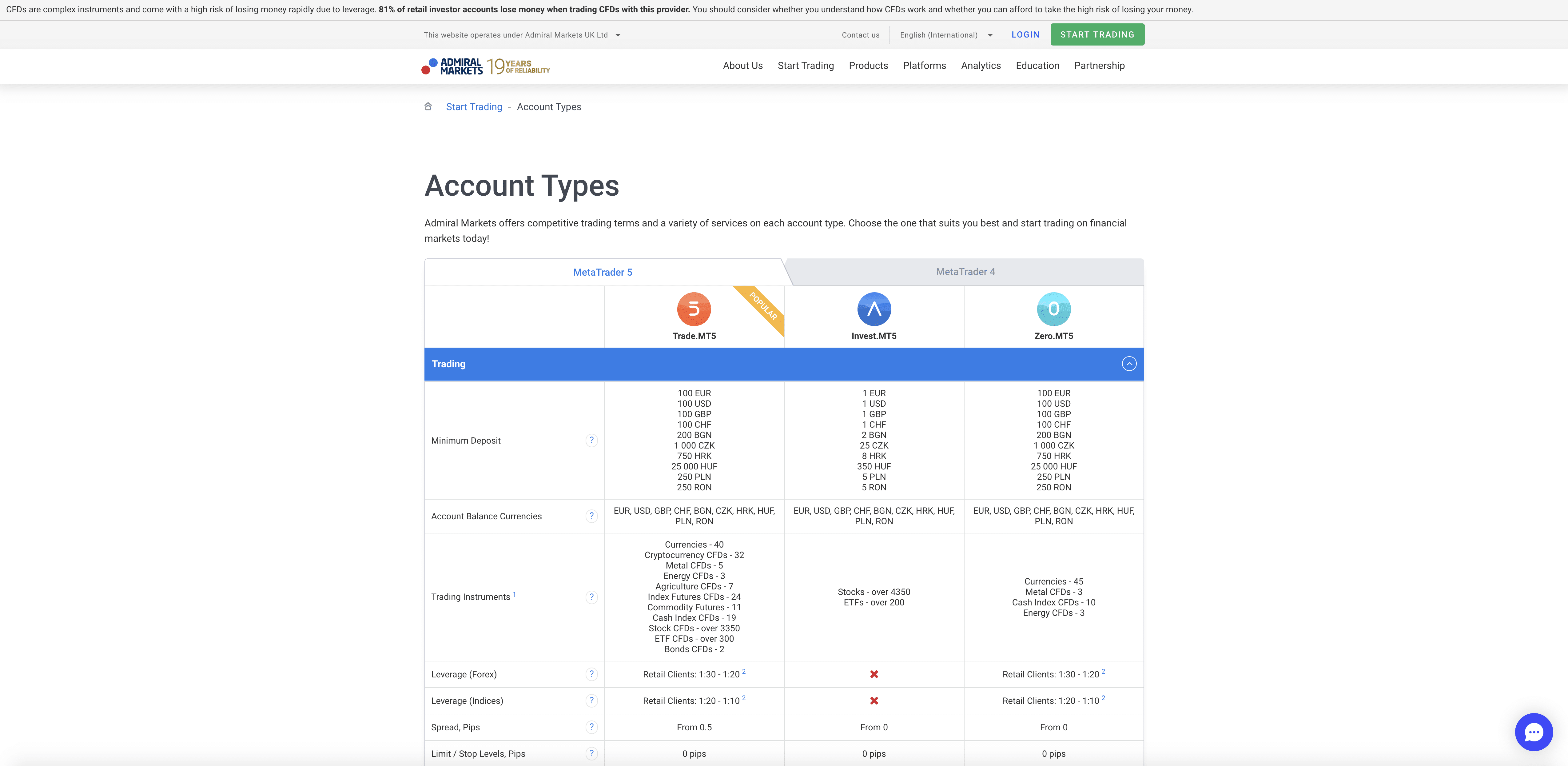 Admiral-Markets-Account-Types