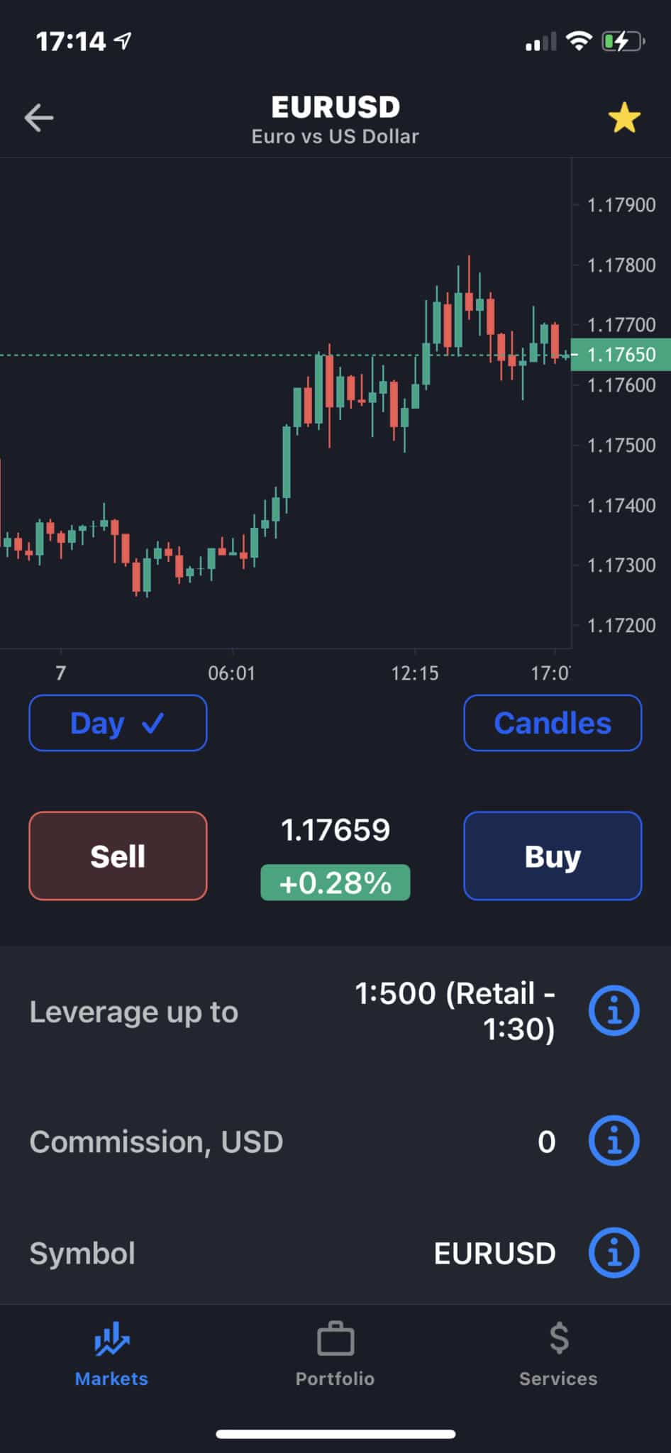 Admiral Markets Review Forex & CFD Broker (Updated 2024)