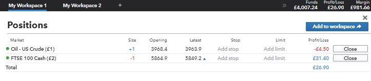 Automated Trading Positions IG