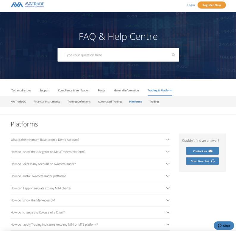 AvaTrade FAQ and Help Center