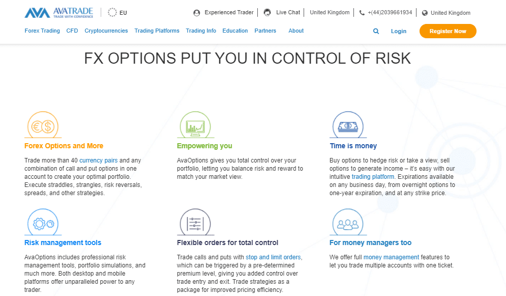 AvaTrade FX Options