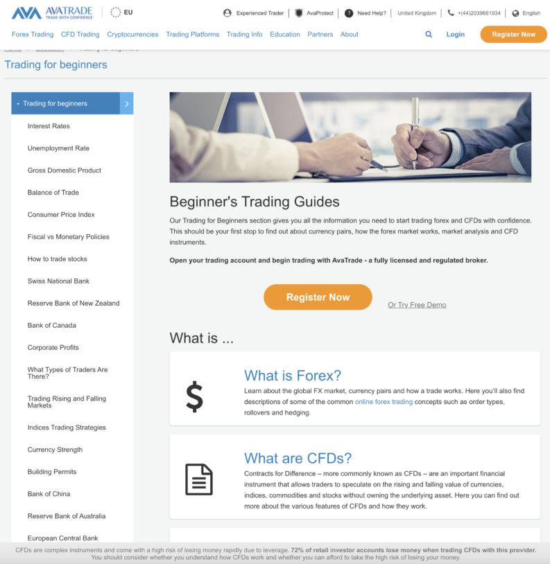 AvaTrade Trading Guides