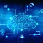 Cloud Computing Investieren