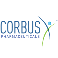 Corbus Pharmaceuticals CRBP