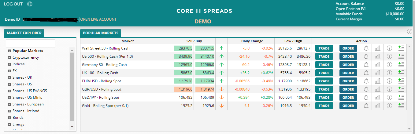 Core Spreads Platform